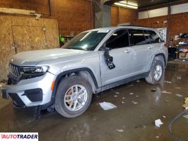 Jeep Grand Cherokee - zobacz ofertę