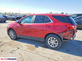 Chevrolet Equinox 2021 1
