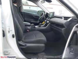 Toyota Pozostałe 2020 2