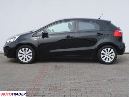 Kia Rio 2011 1.2 84 KM