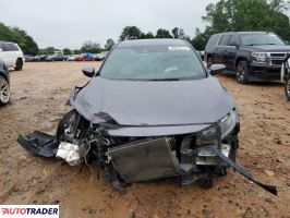 Honda Civic 2021 2
