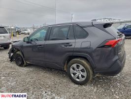 Toyota Pozostałe 2025 2