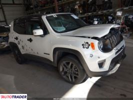 Jeep Renegade - zobacz ofertę