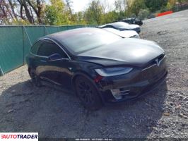 Tesla Model X - zobacz ofertę