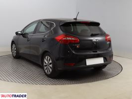 Kia Ceed 2016 1.6 132 KM