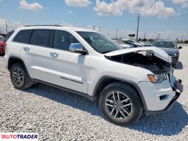 Jeep Grand Cherokee 2019 3 Jeep Grand Cherokee 2019 3