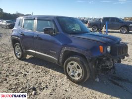 Jeep Renegade 2020 2