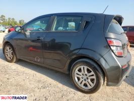 Chevrolet Pozostałe 2020 1 Chevrolet Pozostałe 2020 1