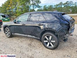 Honda Pozostałe 2024