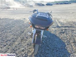 Harley-Davidson Pozostałe 2021