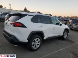 Toyota Pozostałe 2021 2 Toyota Pozostałe 2021 2