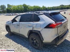 Toyota Pozostałe 2021 2