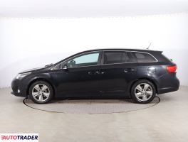 Toyota Avensis 2014 2.0 150 KM