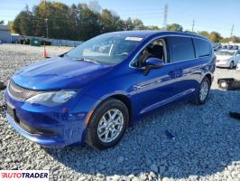 Chrysler Voyager 2021 3