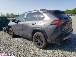 Toyota Pozostałe 2022 2 Toyota Pozostałe 2022 2