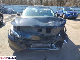 Nissan Sentra 2024 2