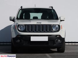 Jeep Renegade 2016 1.4 138 KM