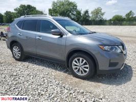 Nissan Rogue 2020 2 Nissan Rogue 2020 2