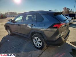 Toyota Pozostałe 2021 2