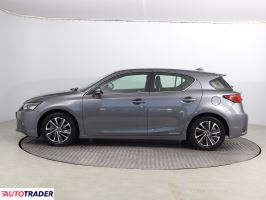 Lexus CT 2020 1.8 134 KM Lexus CT 2020 1.8 134 KM
