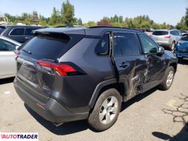 Toyota Pozostałe 2021 2