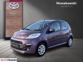 Peugeot 107 - zobacz ofertę