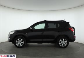 Toyota RAV 4 2011 2.0 155 KM