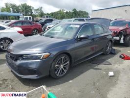 Honda Civic 2022 1 Honda Civic 2022 1