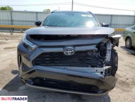 Toyota Pozostałe 2022 2