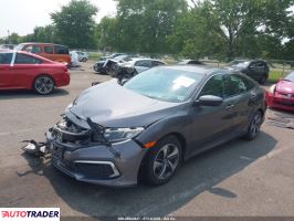 Honda Civic 2021 2