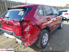 Toyota Pozostałe 2025 2