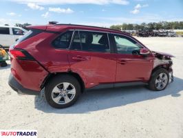 Toyota Pozostałe 2023 2 Toyota Pozostałe 2023 2