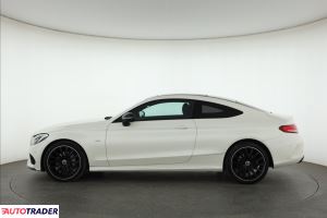 Mercedes C-klasa 2018 1.5 181 KM