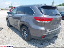 Toyota Highlander 2019 3 Toyota Highlander 2019 3