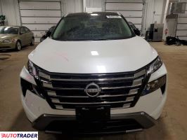 Nissan Rogue 2024 1