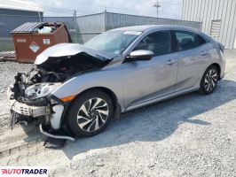 Honda Civic 2018 1