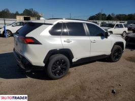 Toyota Pozostałe 2022 2