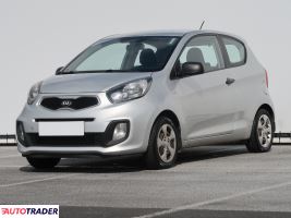 Kia Picanto 2013 1.0 68 KM