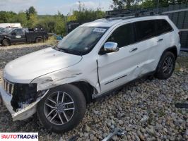 Jeep Grand Cherokee 2021 3