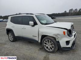 Jeep Renegade 2020 2 Jeep Renegade 2020 2