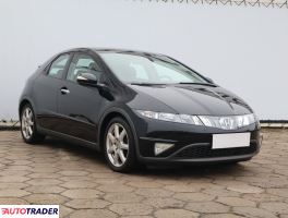 Honda Civic - zobacz ofertę