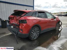 Volkswagen Pozostałe 2024