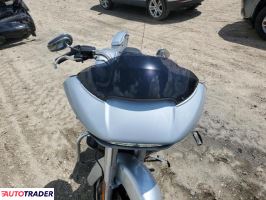Harley-Davidson Pozostałe 2023