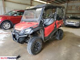 Honda Pozostałe 2021