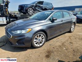 Ford Fusion - zobacz ofertę