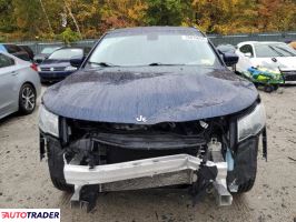 Jeep Compass 2019 2