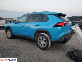 Toyota Pozostałe 2021 2