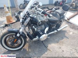 BMW R 2021