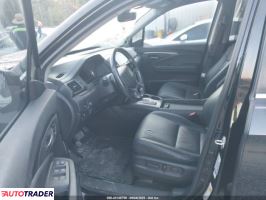 Honda Pilot 2021 3 Honda Pilot 2021 3