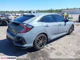 Honda Civic 2021 1
